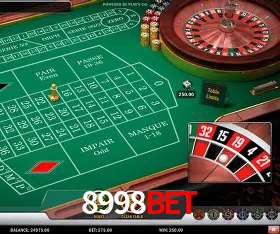 Security Systems 8998bet